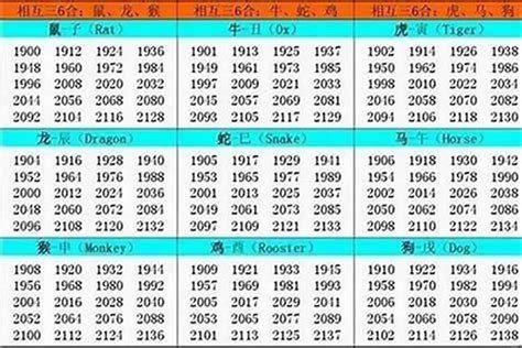 1987 生肖|1987年1月出生属什么生肖